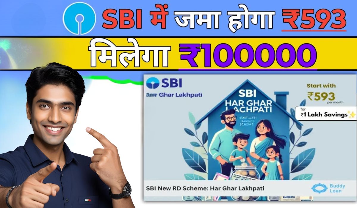 SBI Har Ghar Lakhpati Yojana